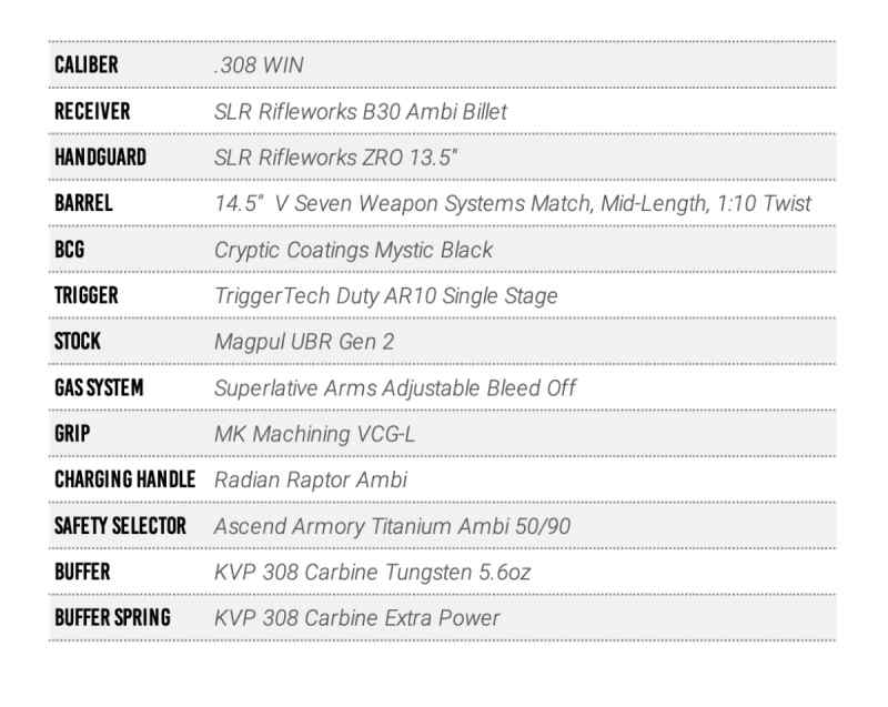 buildsheet.png